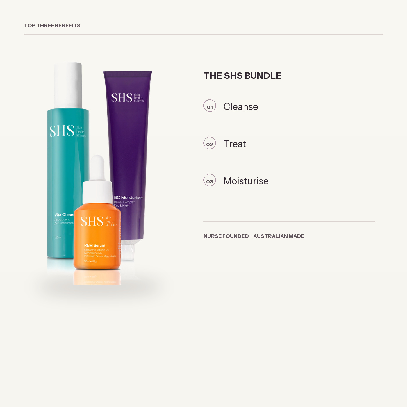 The SHS Bundle by Skin Health Science with its top three benefits